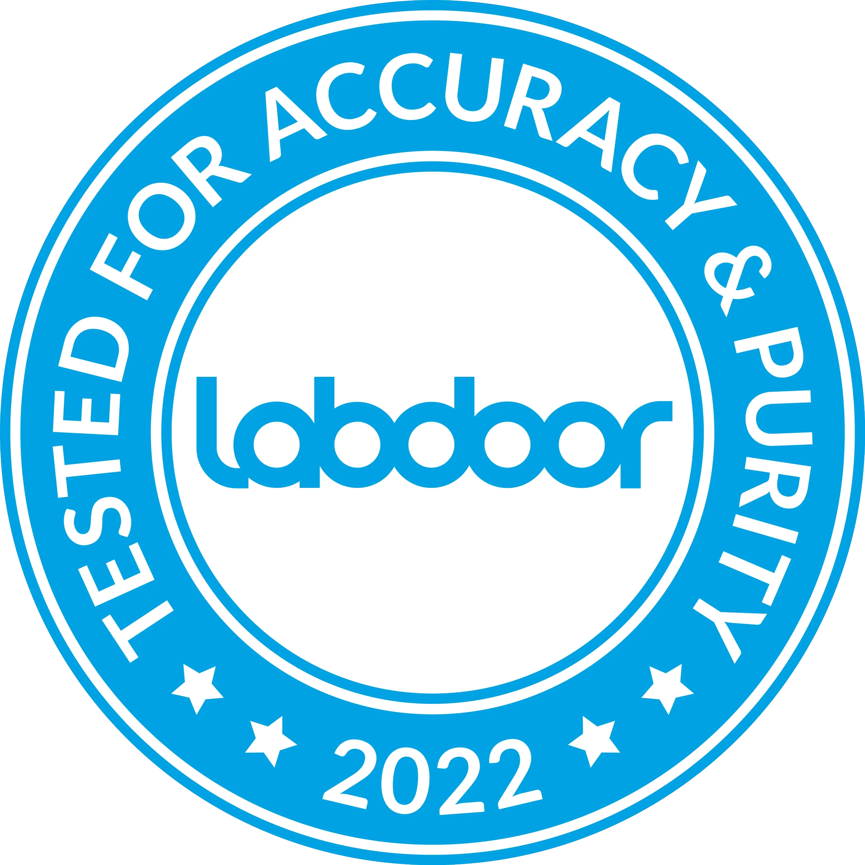 Labdoor Certified
