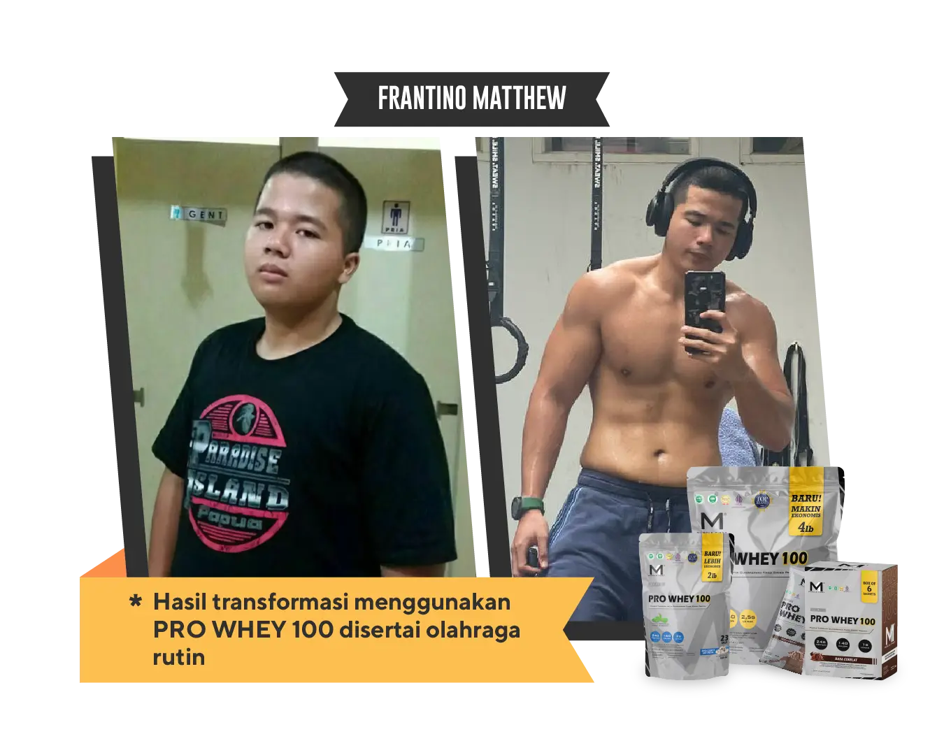 transformasi konsumen muscle first