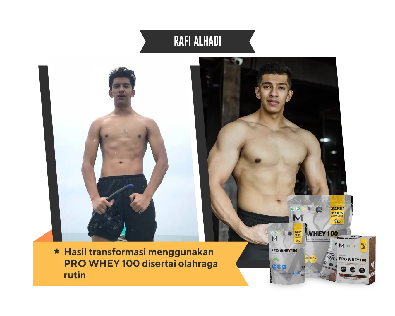 transformasi konsumen muscle first